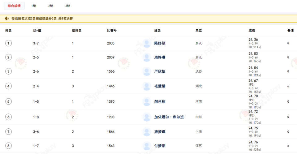 决赛, com 决赛, com