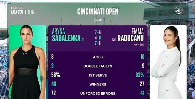 但萨巴伦卡, 入到了抢