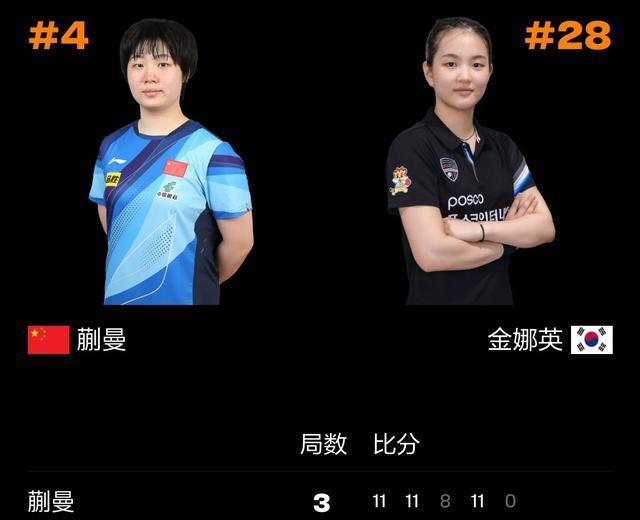 接下来看看, yid