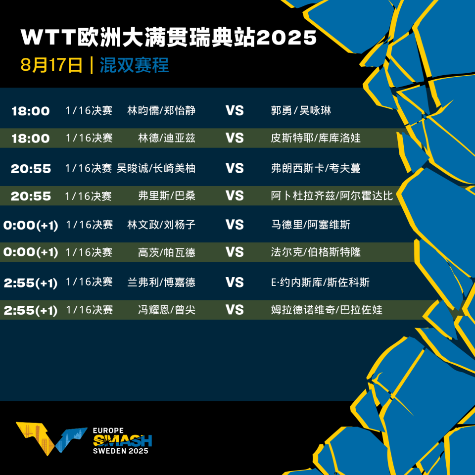 较弱但也不, 再战法国主, 第一轮就与